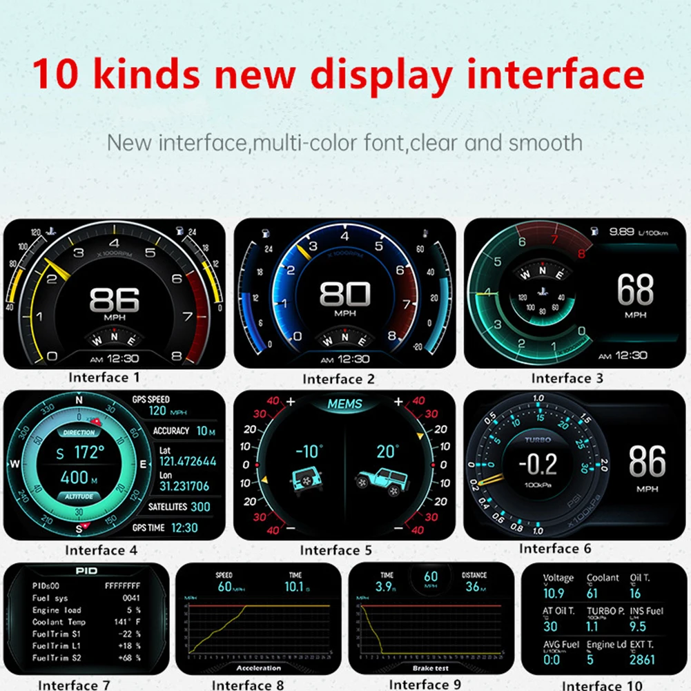 A700 Car HUD On-board Computer - Pc Security Lock recension och pris